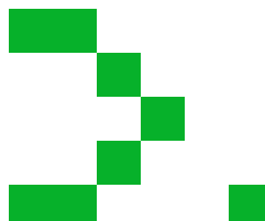 Test Workflow